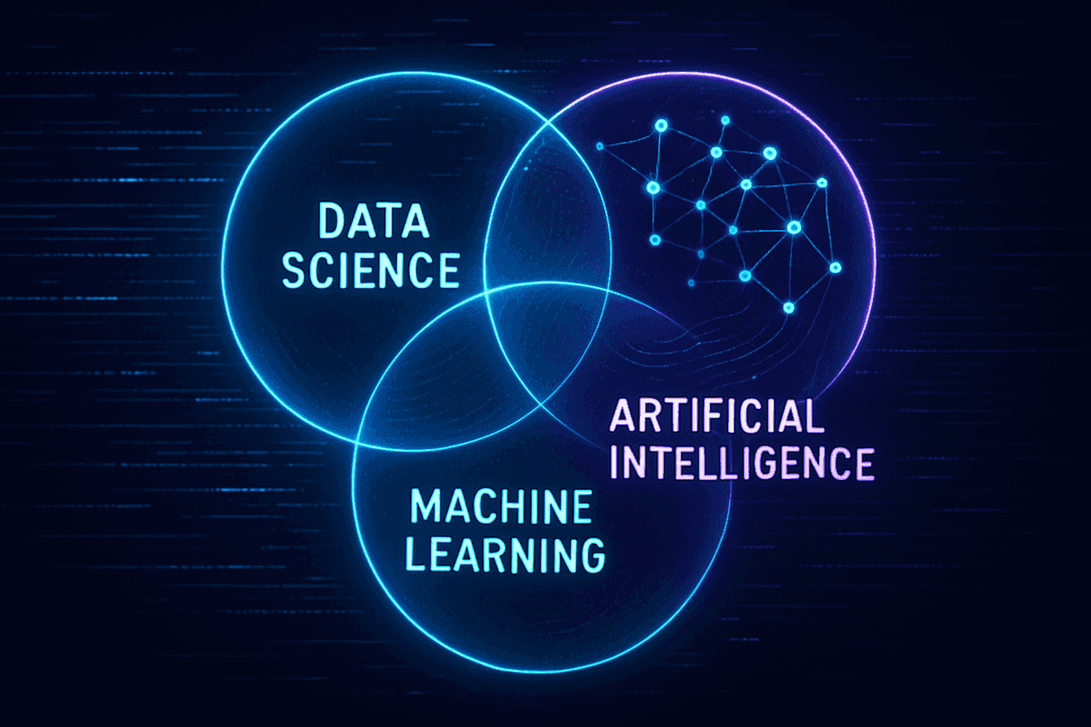 Data Science vs Machine Learning vs AI: The Clear Difference