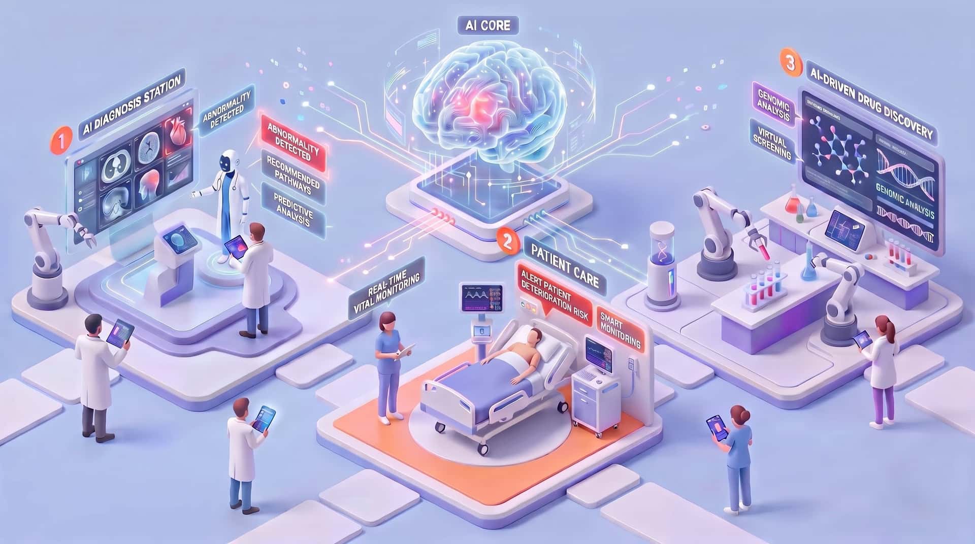AI in Healthcare Examples: How Artificial Intelligence Is Changing Modern Medicine