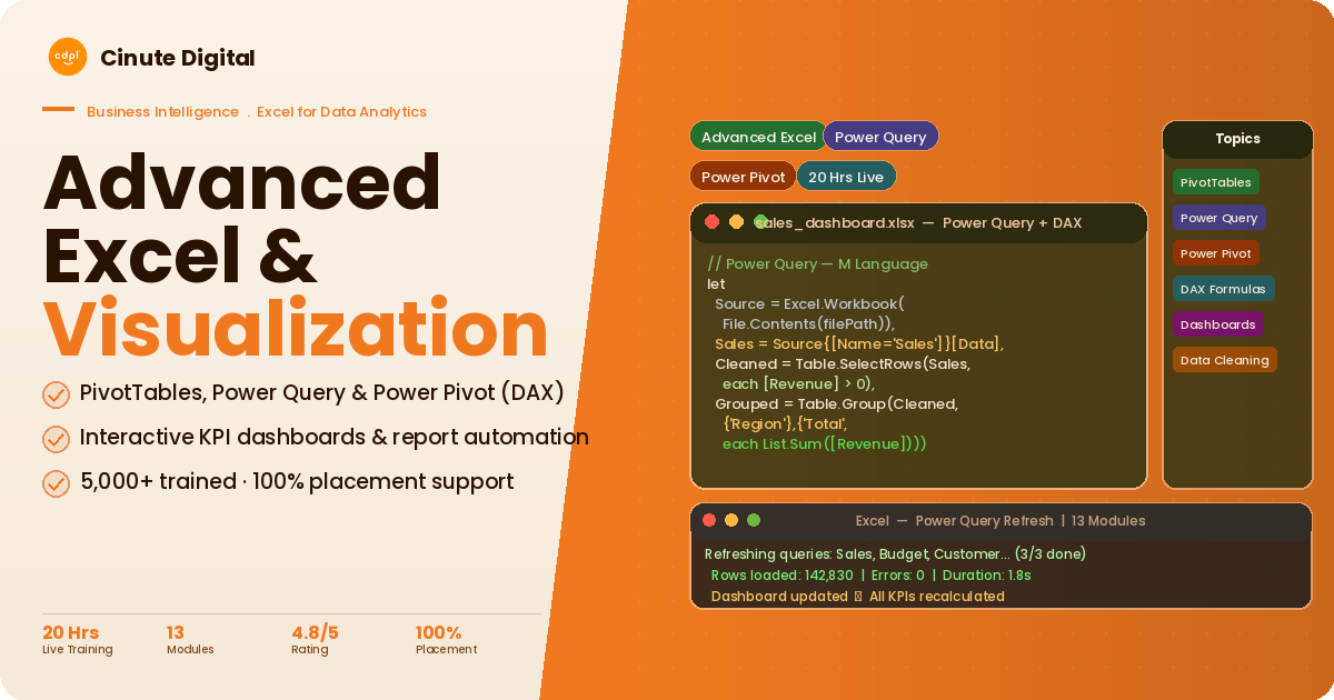 Advanced Excel for Data Analytics & Visualization | CDPL