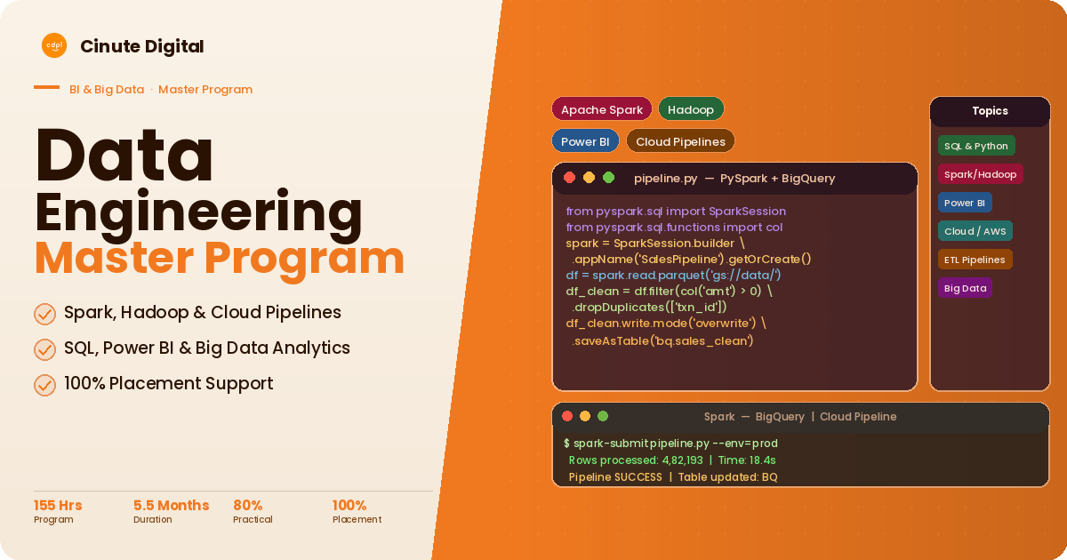 Data Engineering & BI Master Program in Mumbai | CDPL