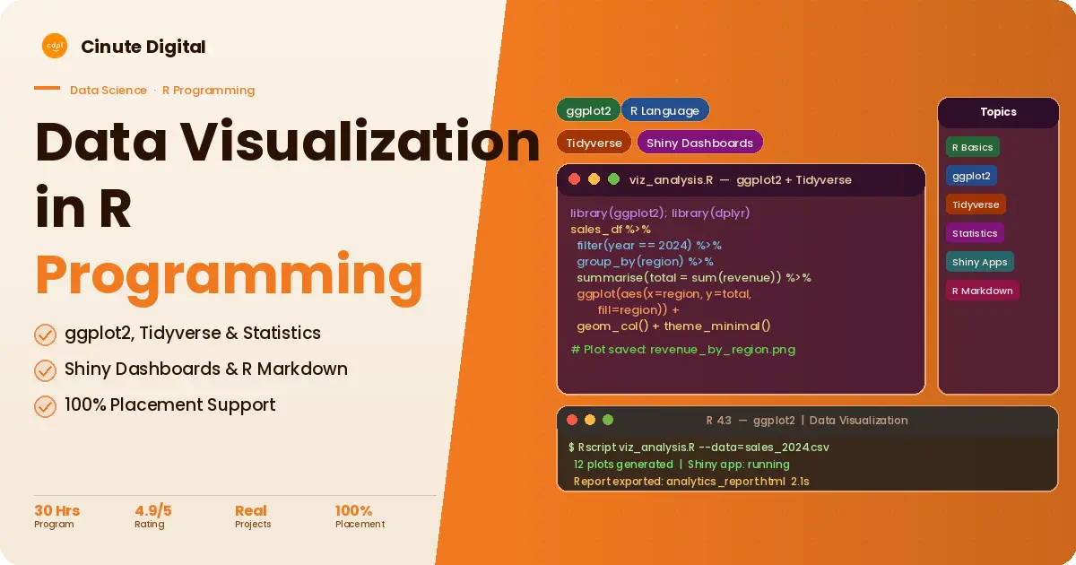 Machine Learning & Data Visualization with R | CDPL