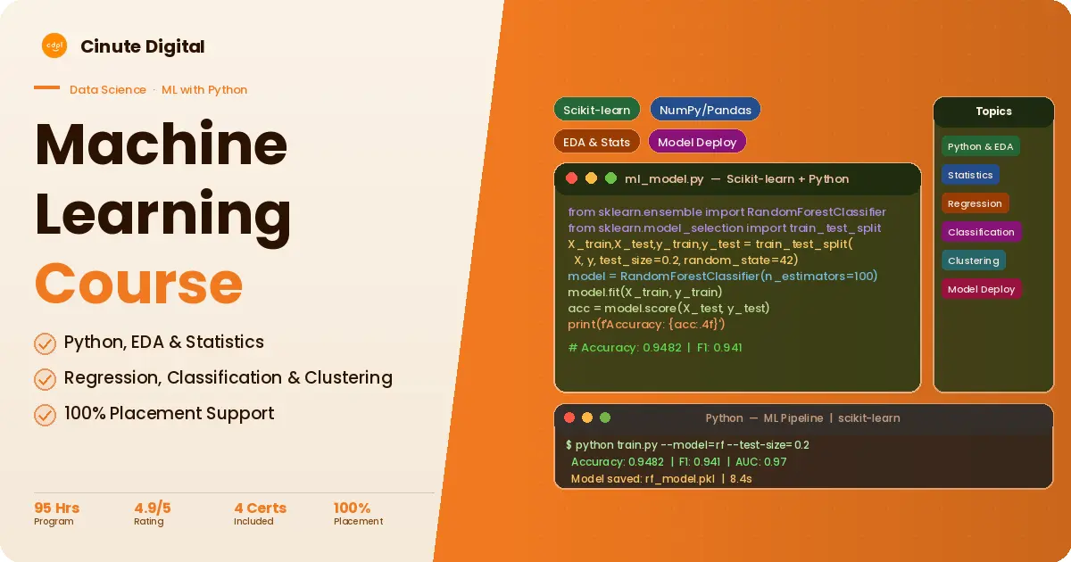 Machine Learning & Data Science with Python | CDPL