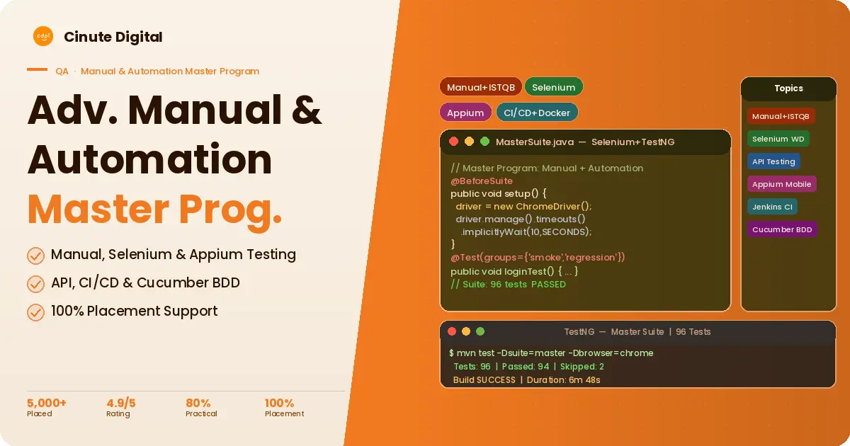 Manual + Automation Testing Master Program | CDPL
