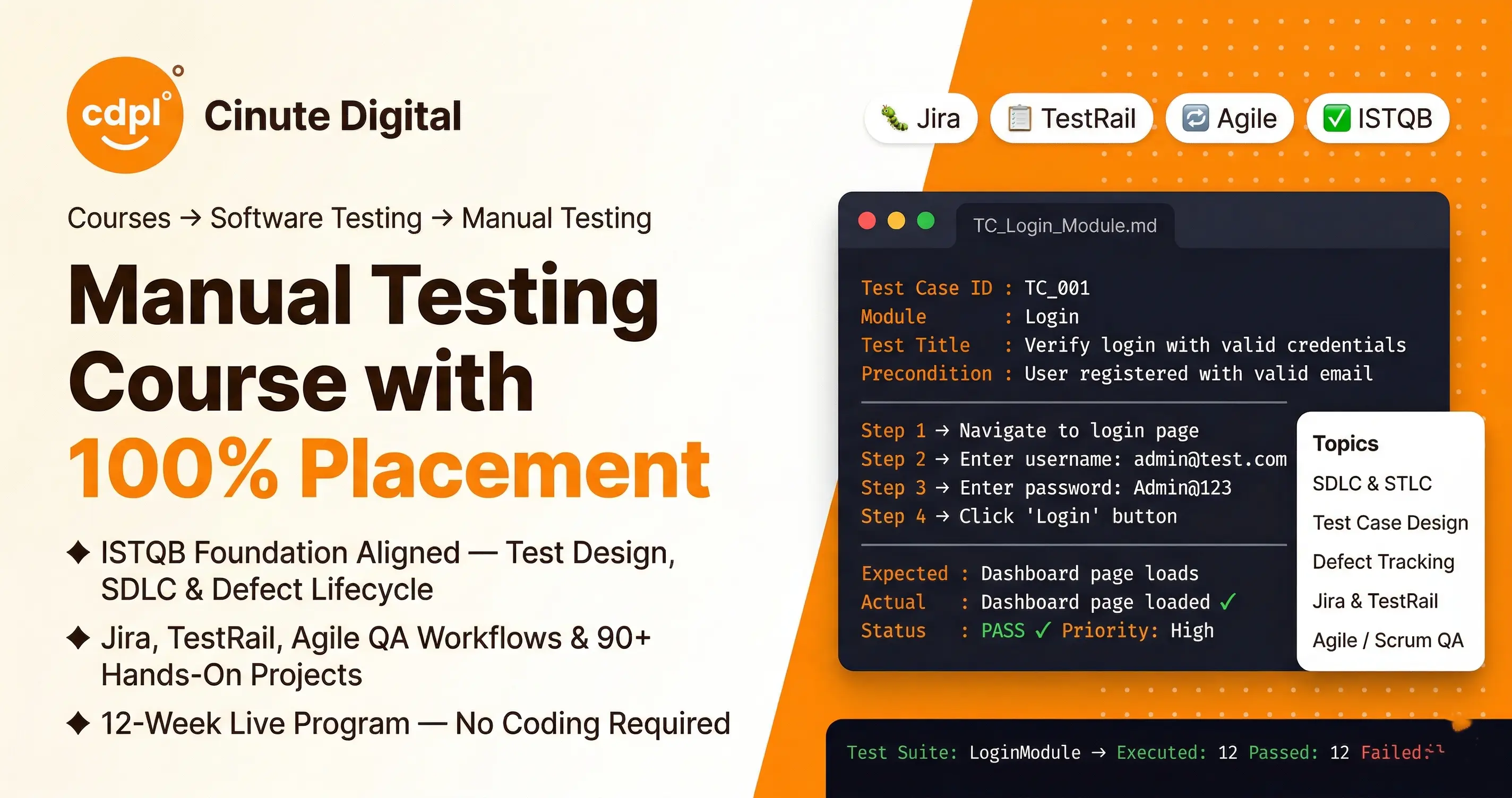 Manual Testing Course With Placement Qa Training Mumbai 